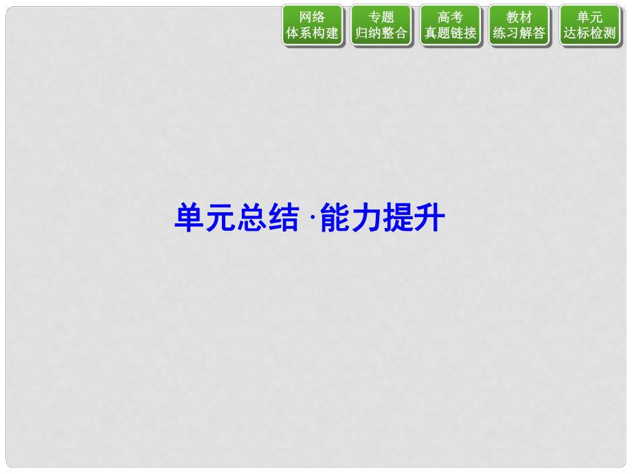 高中地理 第二單元 城市與地理環(huán)境 單元總結(jié) 能力提升課件 魯教版必修2_第1頁