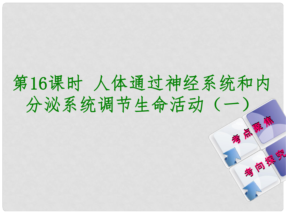中考生物復習方案 主題五 生物圈中的人 第16課時 人體通光神經(jīng)系統(tǒng)和內(nèi)分泌系統(tǒng)調(diào)節(jié)生命活動（一）課件_第1頁
