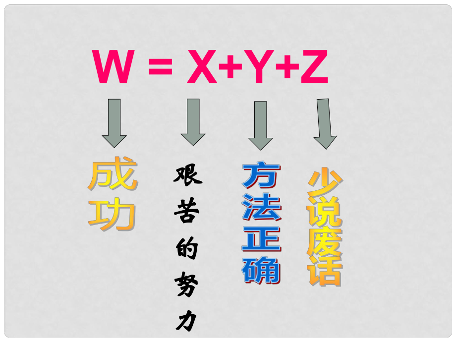 中考語文 作文復(fù)習(xí)指導(dǎo)《巧立意成美文》課件_第1頁