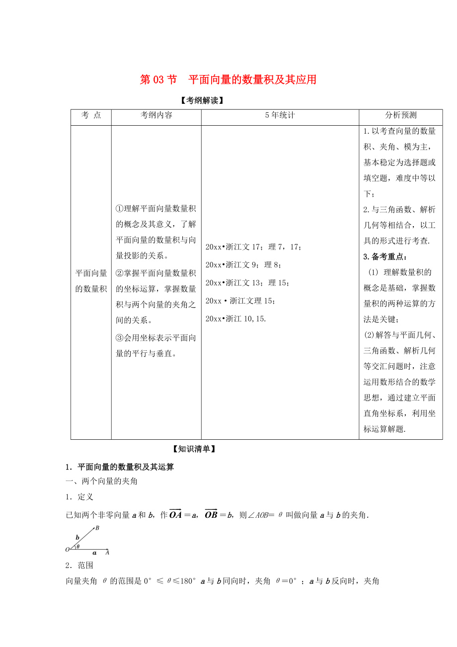 浙江版高考數(shù)學(xué) 一輪復(fù)習(xí)(講練測(cè))： 專題5.3 平面向量的數(shù)量積及其應(yīng)用講_第1頁(yè)