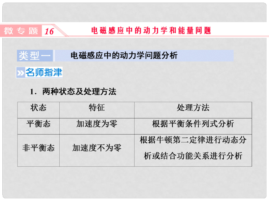 高考物理一輪復(fù)習(xí) 微專題16 電磁感應(yīng)中的動(dòng)力學(xué)和能量問題課件 新人教版_第1頁