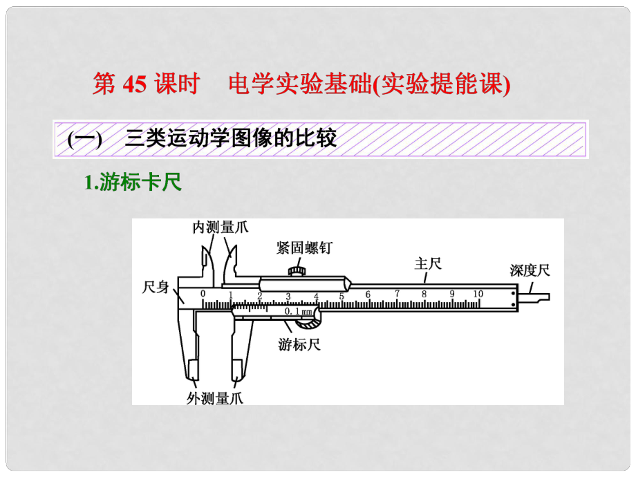 高考物理总复习 第八章 恒定电流 第45课时 电学实验基础（实验提能课）课件_第1页