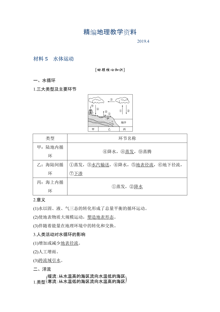 精編地理創(chuàng)新設計二輪專題復習全國通用文檔：第四部分 考前靜悟材料 材料5 Word版含答案_第1頁