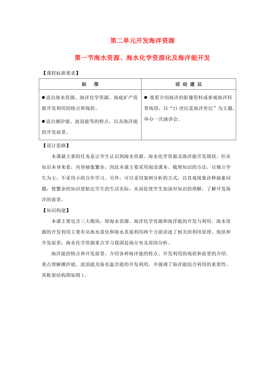 江苏省扬州市高中地理 第二单元 开发海洋资源 2.1 海水资源、海水化学资源化及海洋能开发教案 鲁教版选修2_第1页