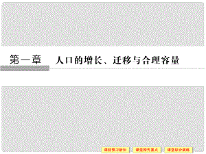 高中地理 第一章 人口的增長(zhǎng)、遷移與合理容量 第3節(jié) 環(huán)境承載力與人口合理容量課件 中圖版必修2