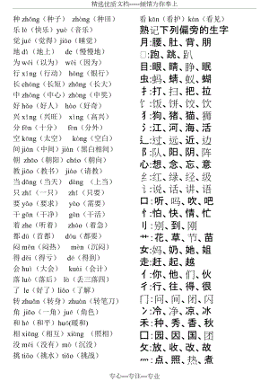 部編小學(xué)語文二年級下冊多音字近反意詞(共2頁)