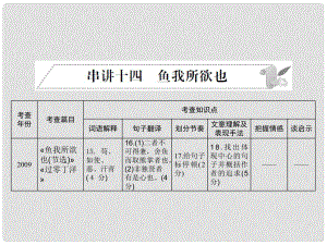 安徽省中考語文 第二部分 文言文閱讀 專題一 文言文閱讀串講 串講十四 魚我所欲也復(fù)習(xí)課件