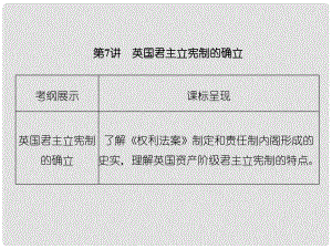 高考歷史總復習 第二單元 古代和近代西方的政治文明 1.2.7 英國君主立憲制的確立課件