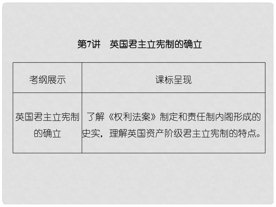 高考?xì)v史總復(fù)習(xí) 第二單元 古代和近代西方的政治文明 1.2.7 英國君主立憲制的確立課件_第1頁