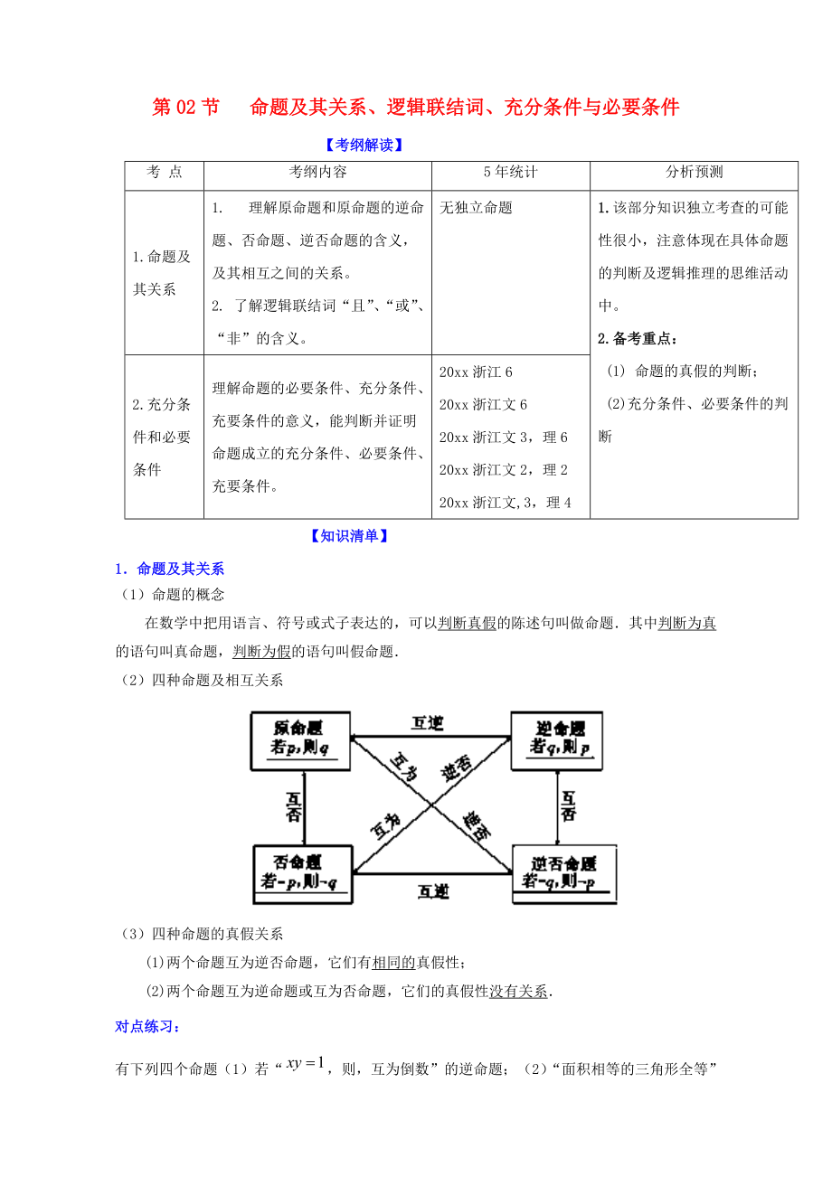 浙江版高考數(shù)學(xué) 一輪復(fù)習(xí)(講練測)： 專題1.2 命題及其關(guān)系、邏輯聯(lián)結(jié)詞、充分條件與必要條件講_第1頁