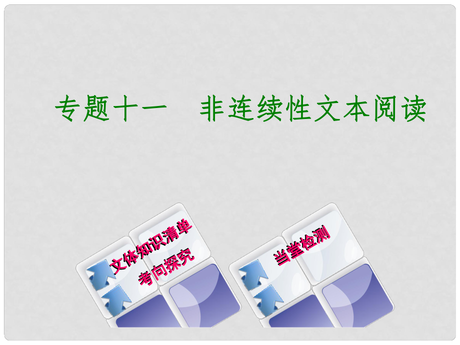 中考語文 專題復(fù)習(xí)十一 非連續(xù)性文本閱讀課件 新人教版_第1頁