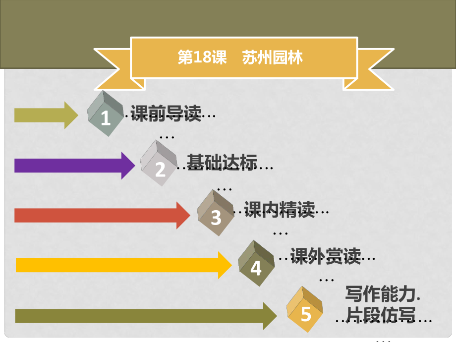 季八年級(jí)語文上冊(cè) 第五單元 第18課 蘇州園林習(xí)題課件 新人教版_第1頁