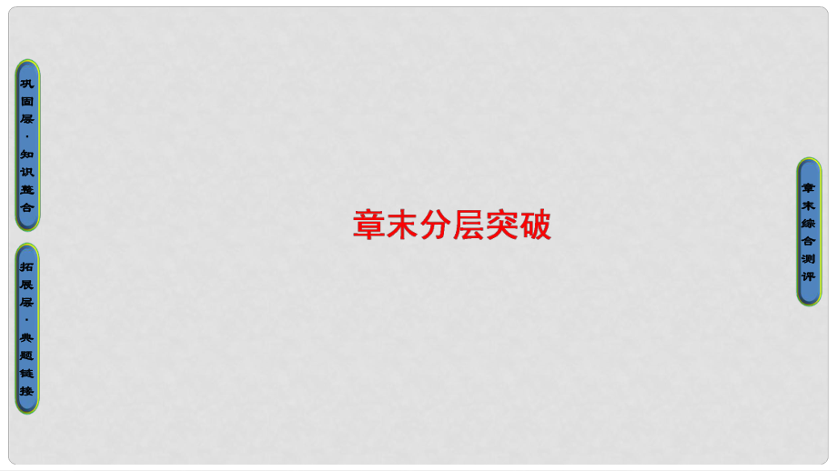 高中地理 第六章 人類(lèi)與地理環(huán)境的協(xié)調(diào)發(fā)展章末分層突破課件 新人教版必修2_第1頁(yè)