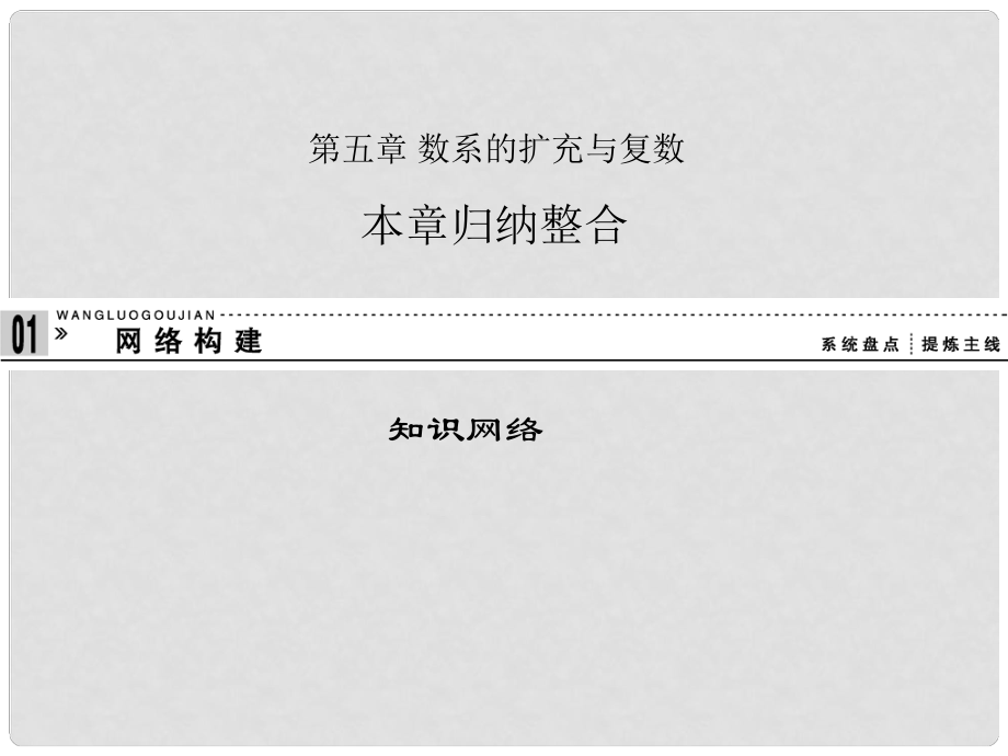 高中数学 第五章 数系的扩充与复数章末归纳课件 湘教版选修22_第1页