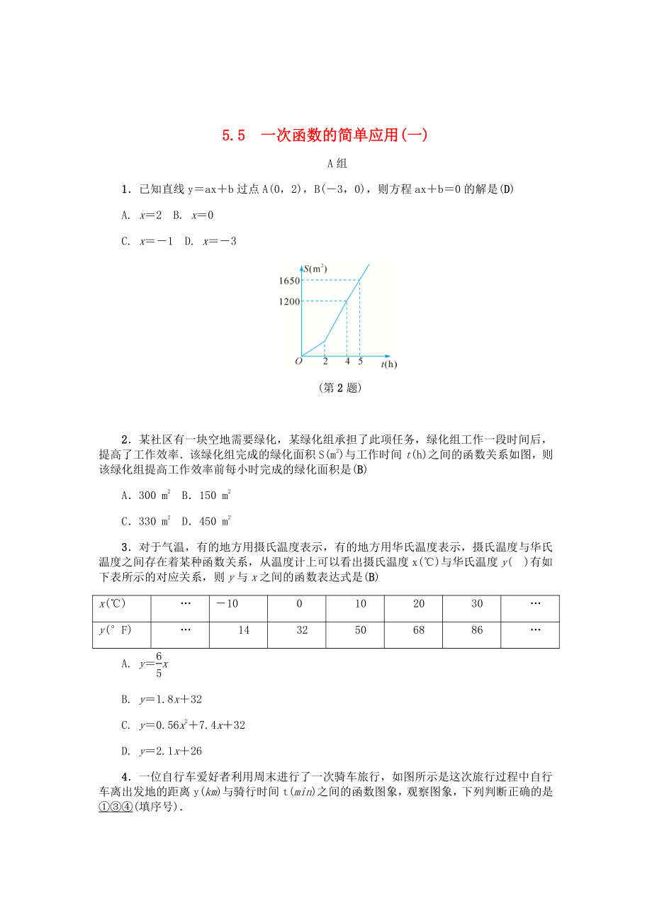 精校版八年级数学上册第5章一次函数5.5一次函数的简单应用一练习浙教版_第1页