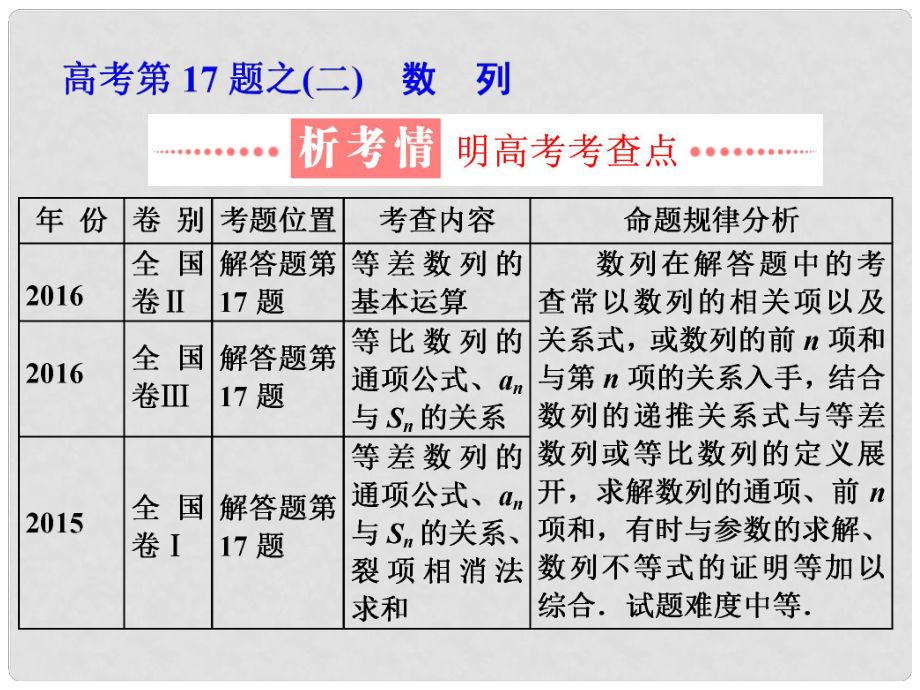 學(xué)高考數(shù)學(xué)二輪復(fù)習(xí) 練酷專題 高考第17題之（二）數(shù)列課件 理_第1頁(yè)