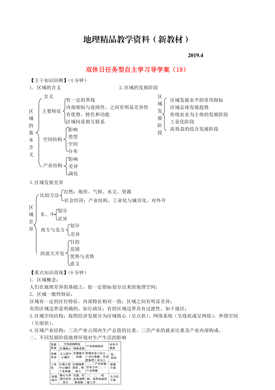 新教材 江蘇省海門市包場(chǎng)高級(jí)中學(xué)高一地理 雙休日任務(wù)型自主學(xué)習(xí)導(dǎo)學(xué)案19_第1頁(yè)