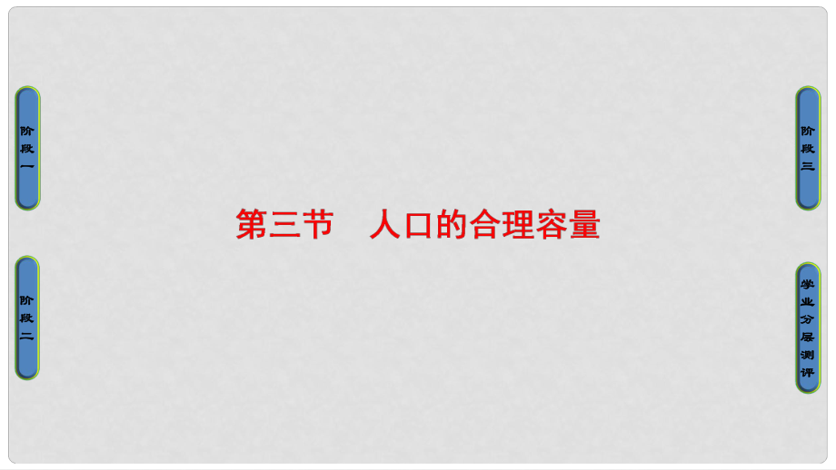 高中地理 第一章 人口的變化 第3節(jié) 人口的合理容量課件 新人教版必修2_第1頁