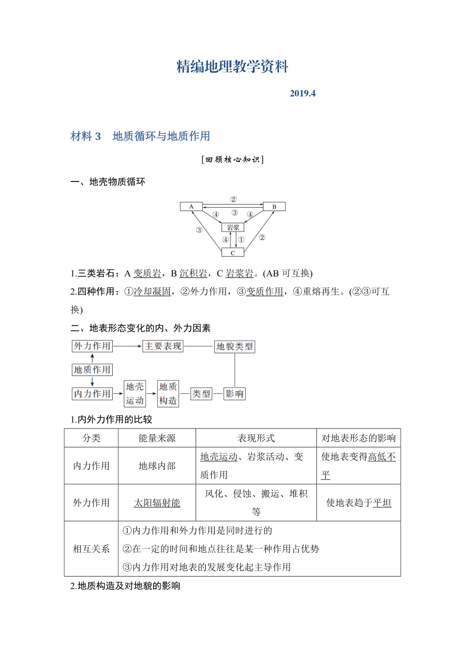 精編地理創(chuàng)新設(shè)計(jì)二輪專題復(fù)習(xí)全國(guó)通用文檔：第四部分 考前靜悟材料 材料3 Word版含答案_第1頁(yè)