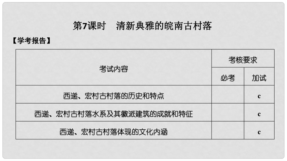 高中歷史 第5章 中國著名的歷史遺跡 第7課時 清新典雅的皖南古村落課件 新人教版選修6_第1頁