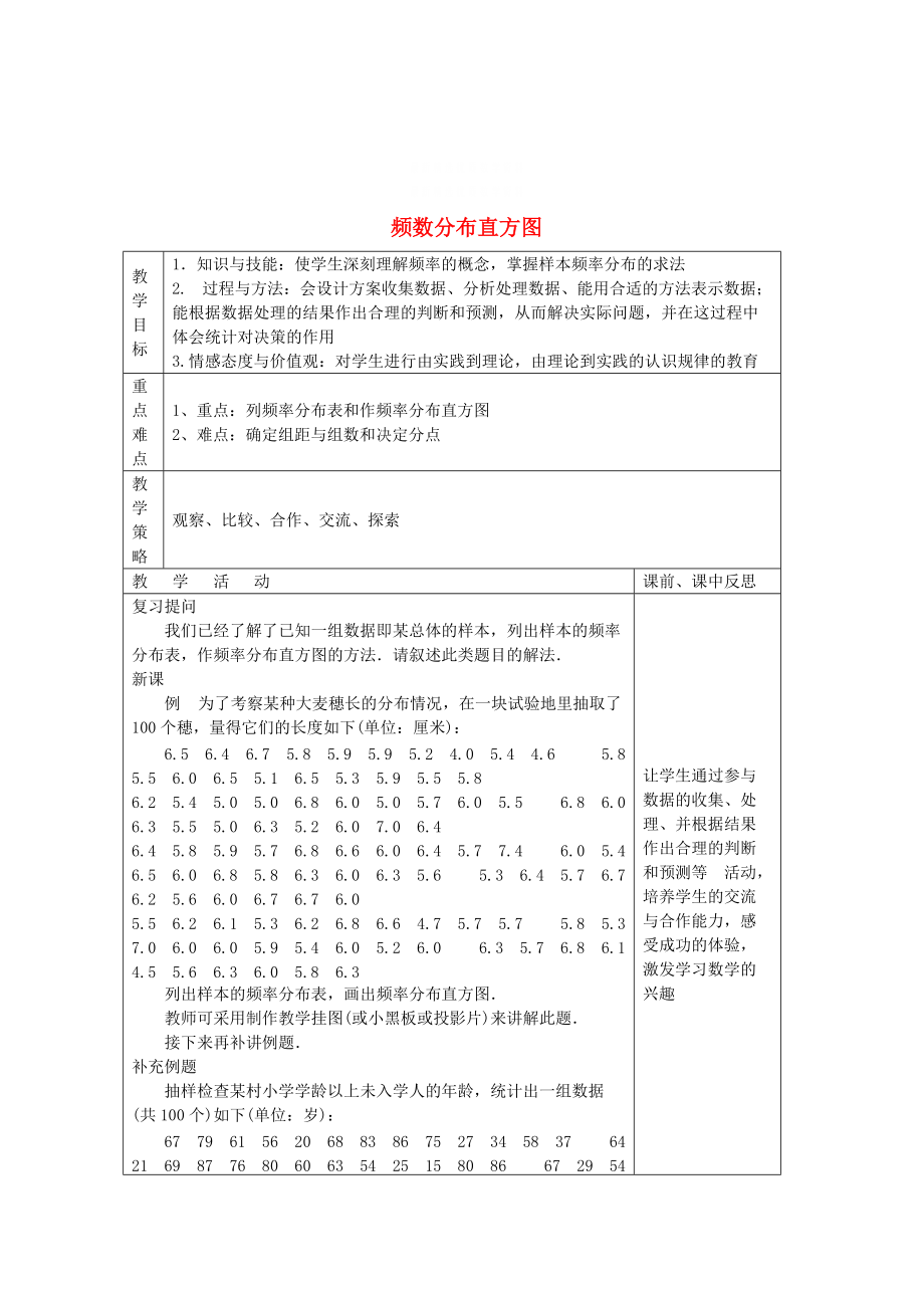 精校版八年級數(shù)學(xué)下冊 第5章 數(shù)據(jù)的頻數(shù)分布 5.2 頻數(shù)分布直方圖第1課時教案 湘教版_第1頁