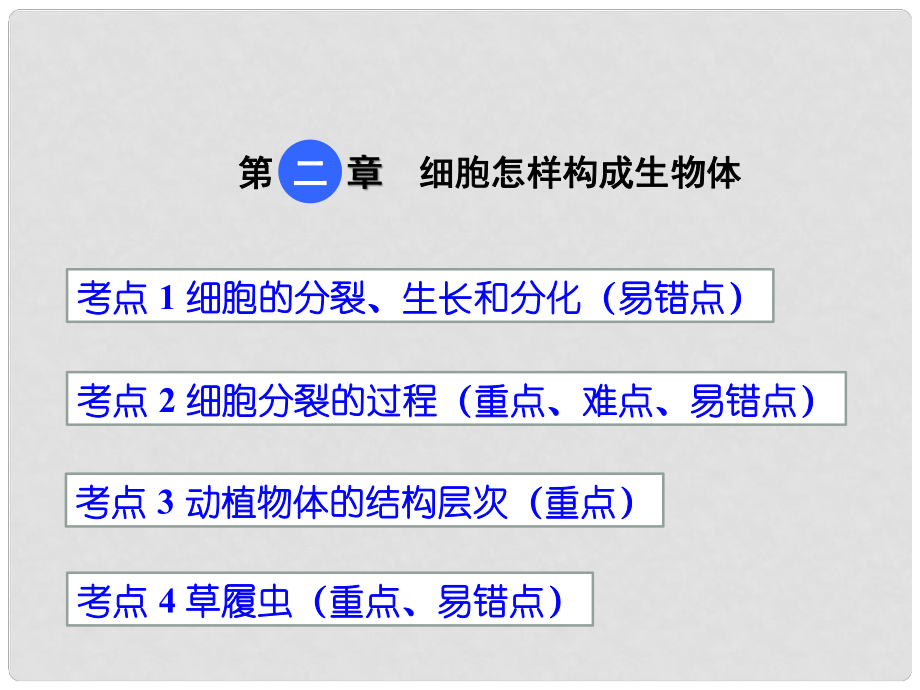 中考生物 第二單元 第二章 細(xì)胞怎樣構(gòu)成生物體復(fù)習(xí)課件_第1頁