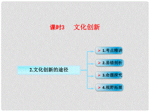 江西省南城縣高中政治 第五課 文化創(chuàng)新 文化創(chuàng)新的途徑課件 新人教版必修3