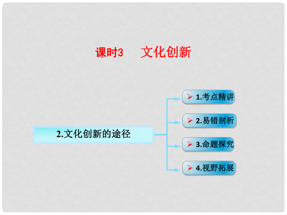 江西省南城縣高中政治 第五課 文化創(chuàng)新 文化創(chuàng)新的途徑課件 新人教版必修3_第1頁