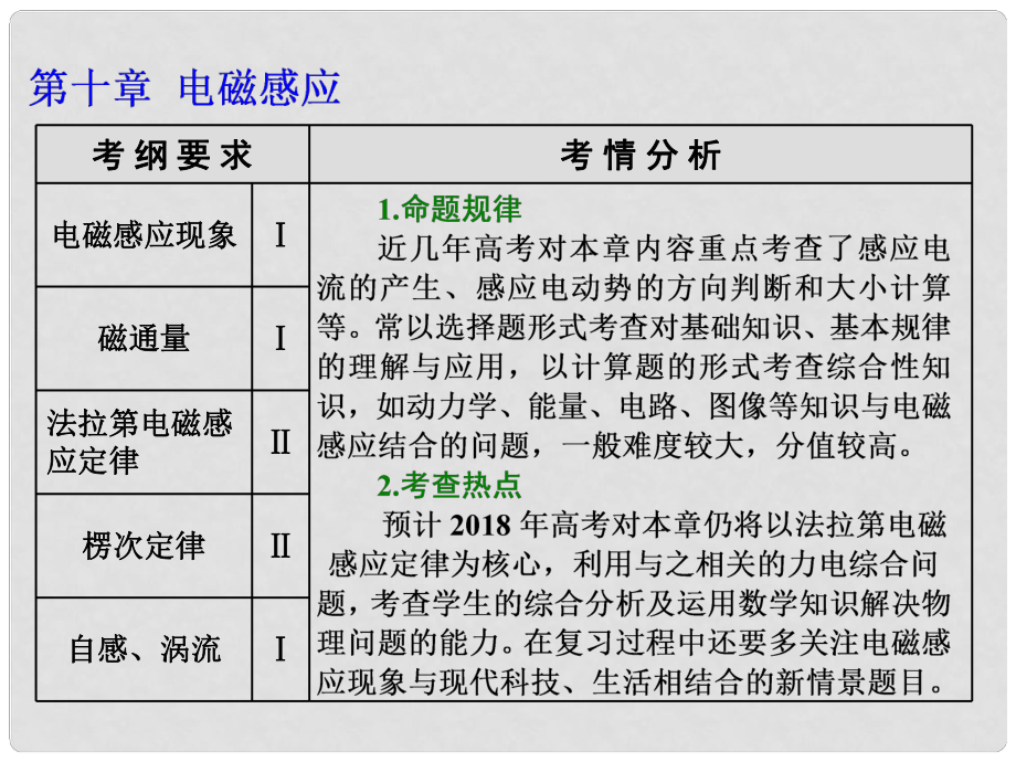 高考物理總復(fù)習(xí) 第十章 電磁感應(yīng) 第57課時 電磁感應(yīng)現(xiàn)象和楞次定律（雙基落實課）課件_第1頁