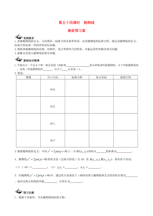 新課標(biāo)高三數(shù)學(xué) 一輪復(fù)習(xí) 第8篇 拋物線學(xué)案 理