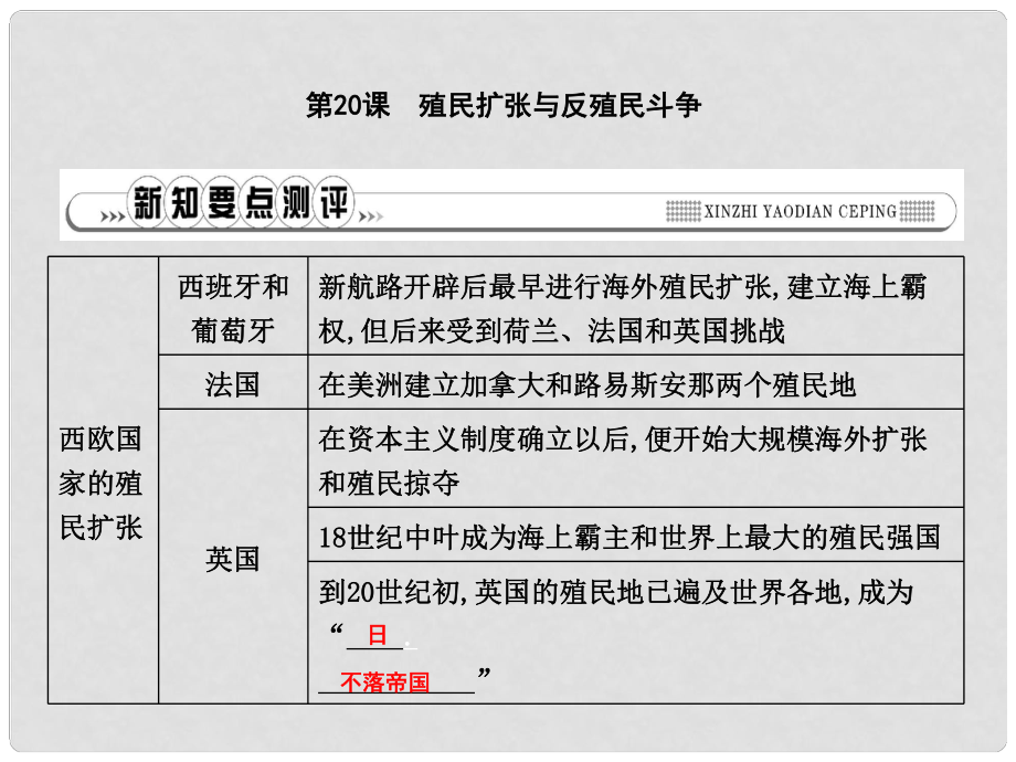 九年級歷史上冊 第七單元 工業(yè)革命、馬克思主義的誕生與反殖民斗爭 第20課 殖民擴張與反殖民斗爭作業(yè)課件 川教版_第1頁