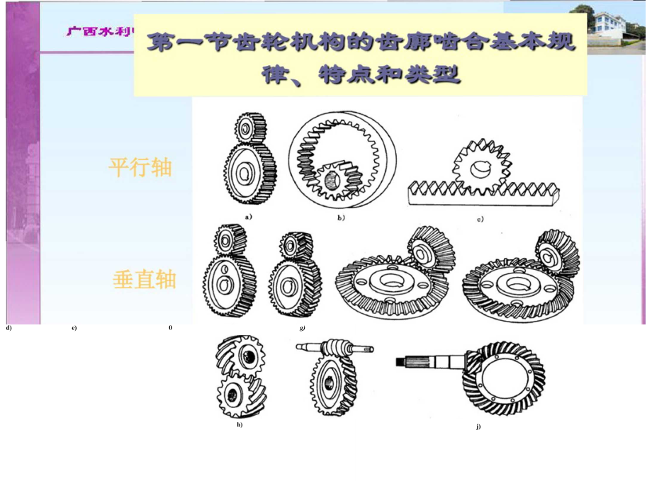 齒輪機構的齒廓齧合基本規律特點和類型