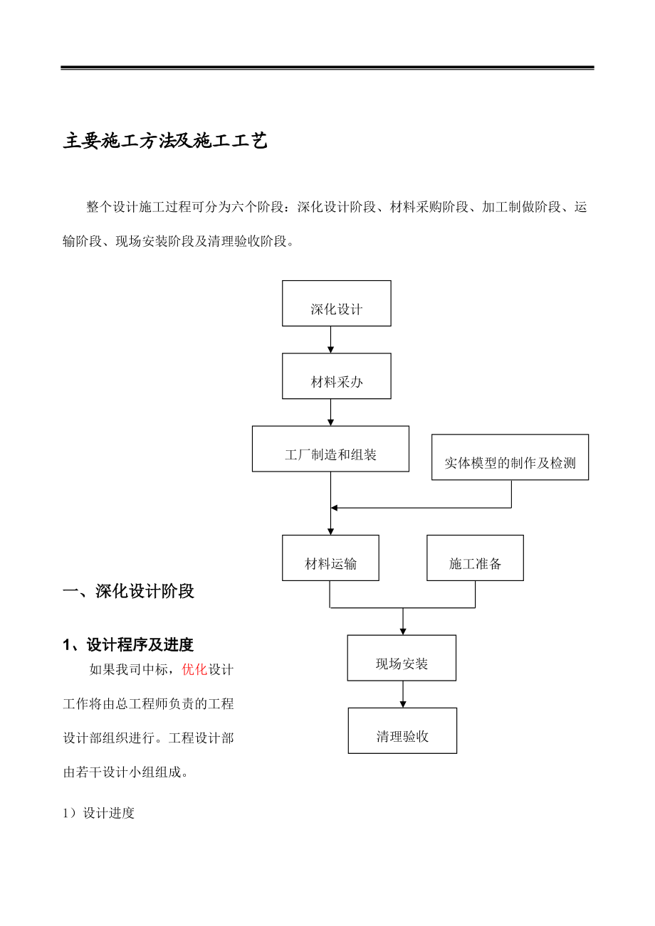 幕墙工程专项施工方案_第1页