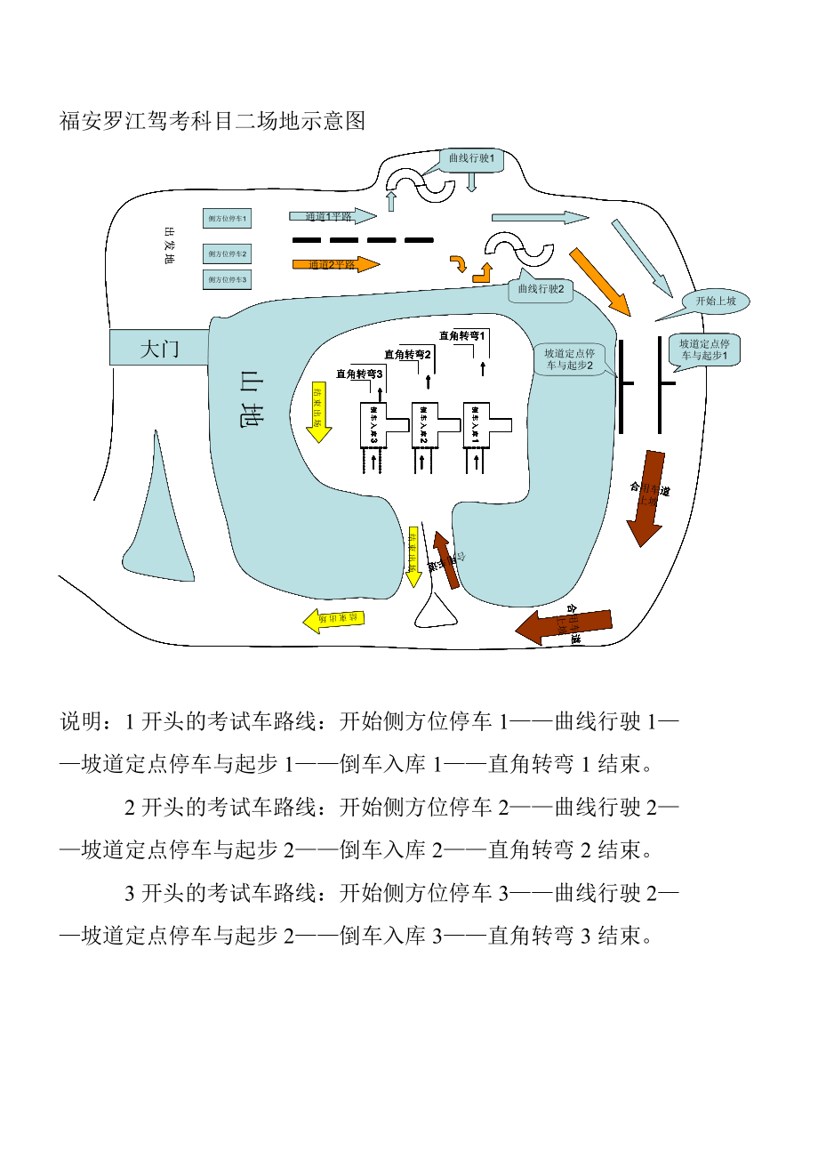 福安罗江驾考科目二场地示意图