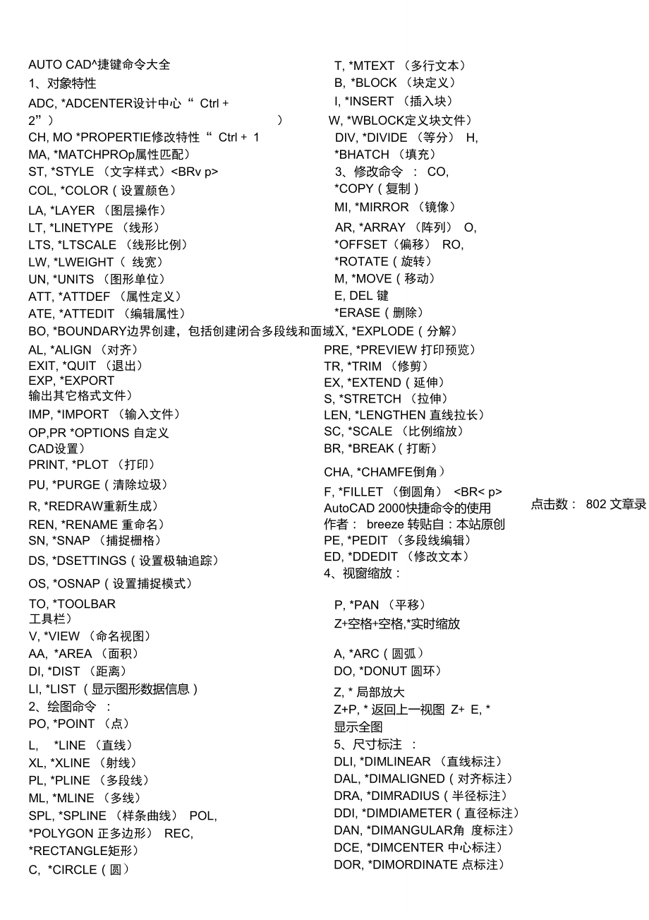 autocad2010快捷键符号命令大全