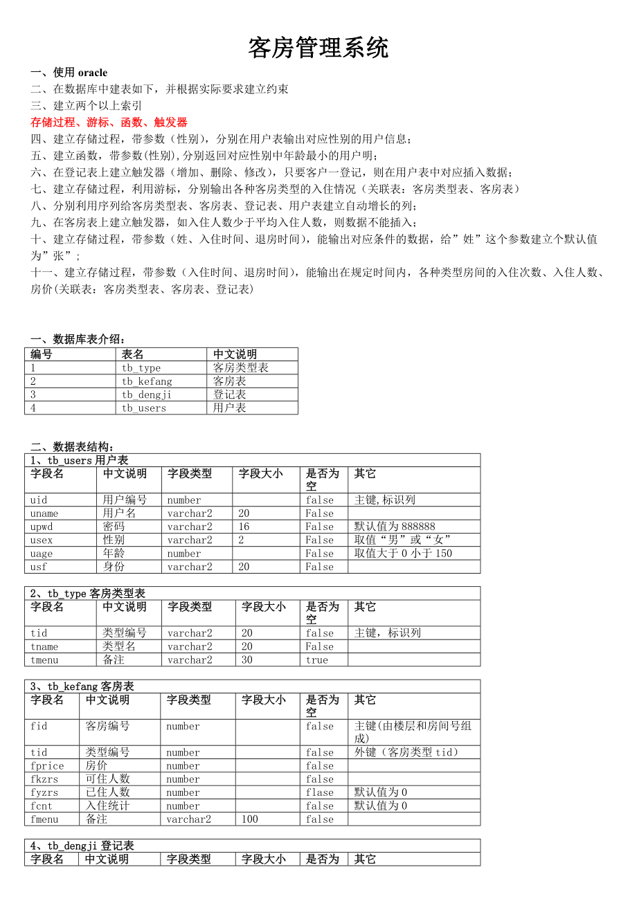 客房管理系统oracle_第1页