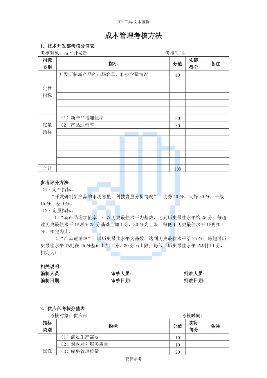 成本管理考核方法doc_第1页