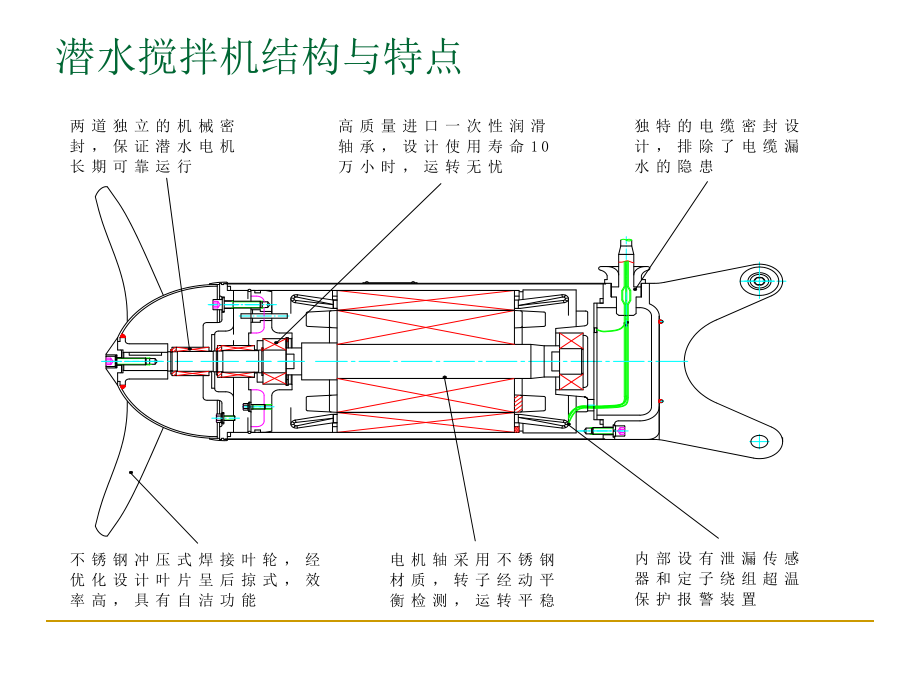 搅拌机拆机教程图片