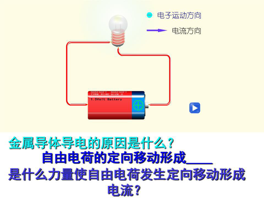 《電壓的測量》PPT課件_第1頁