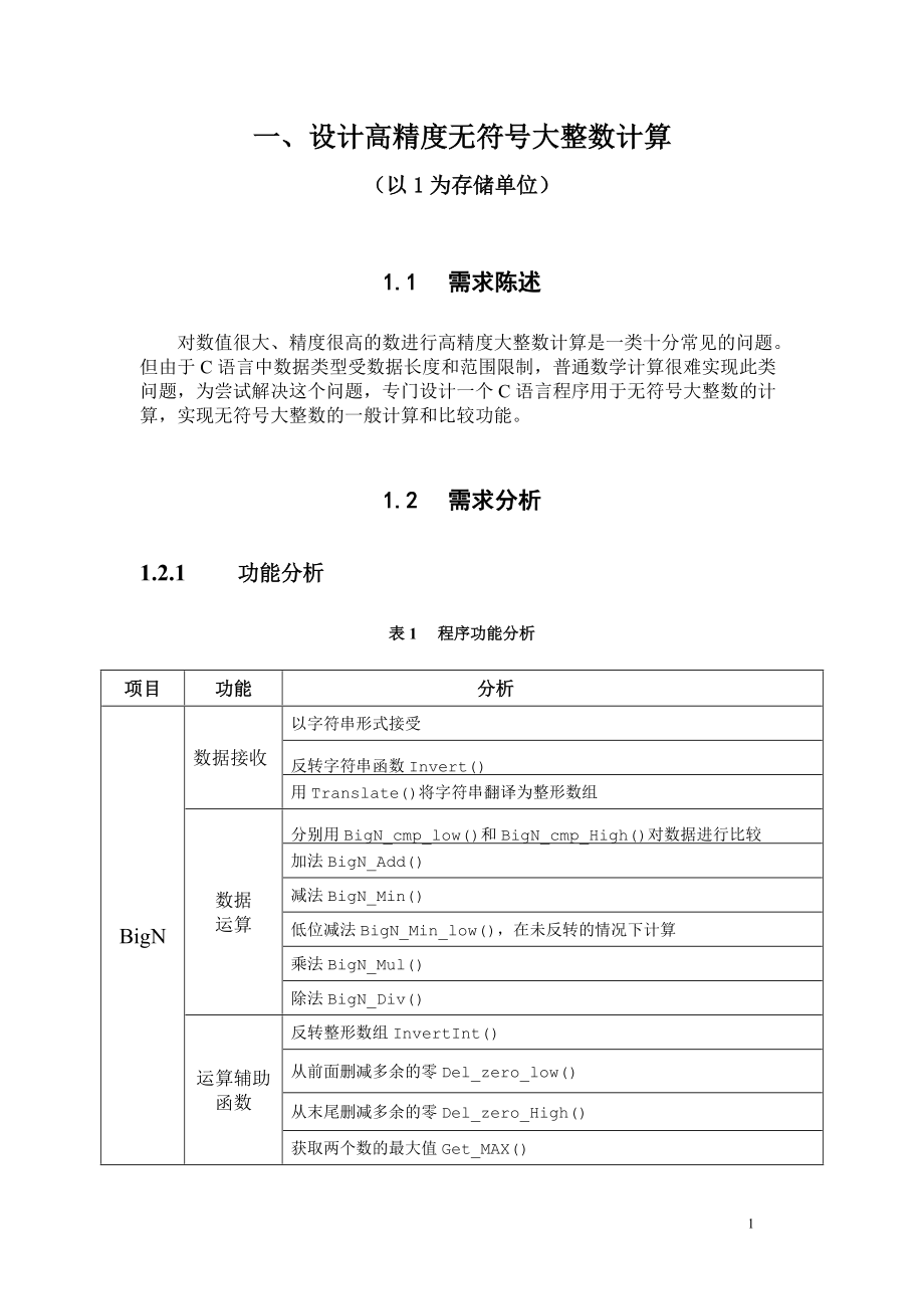 大整數(shù)運算C語言實現(xiàn)C語言大作業(yè)報告+源碼_第1頁