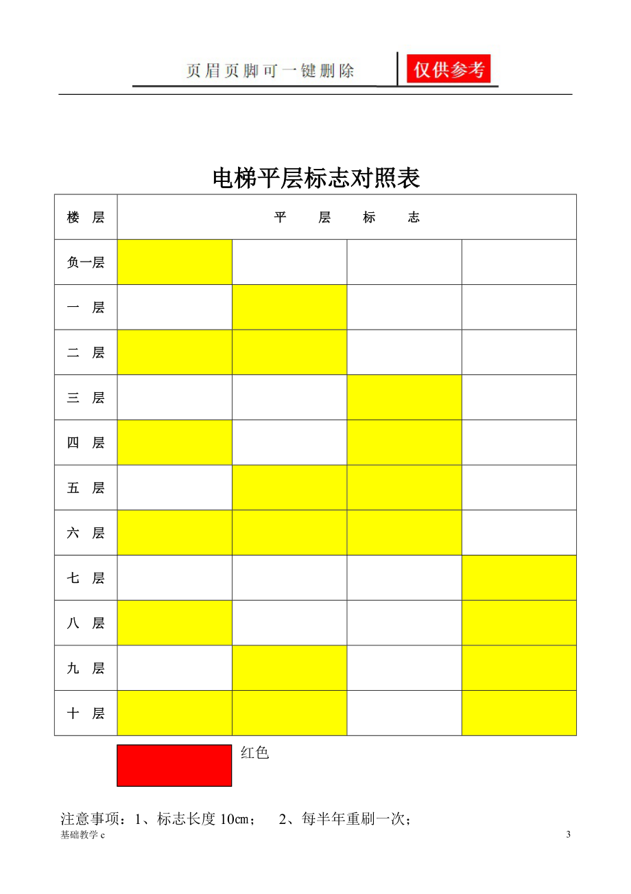 电梯平层标志对照图片图片