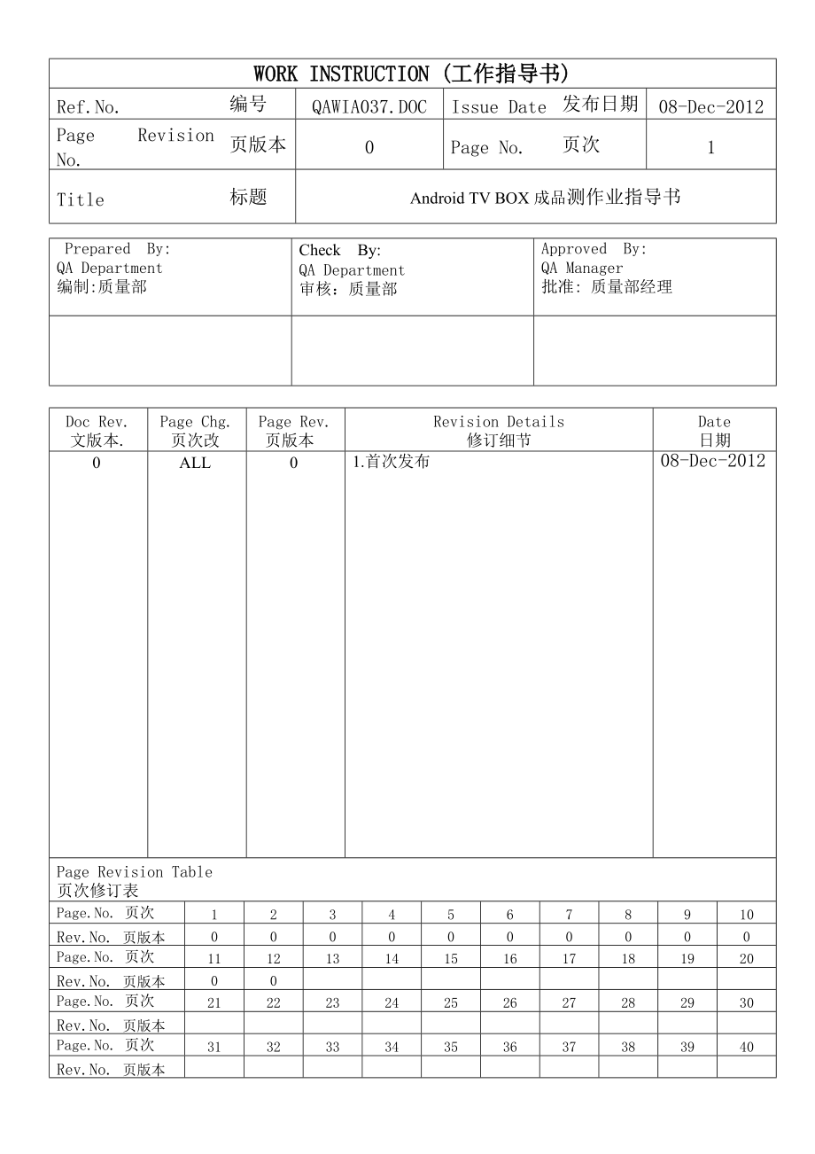 网络机顶盒成品检测作业指导书_第1页