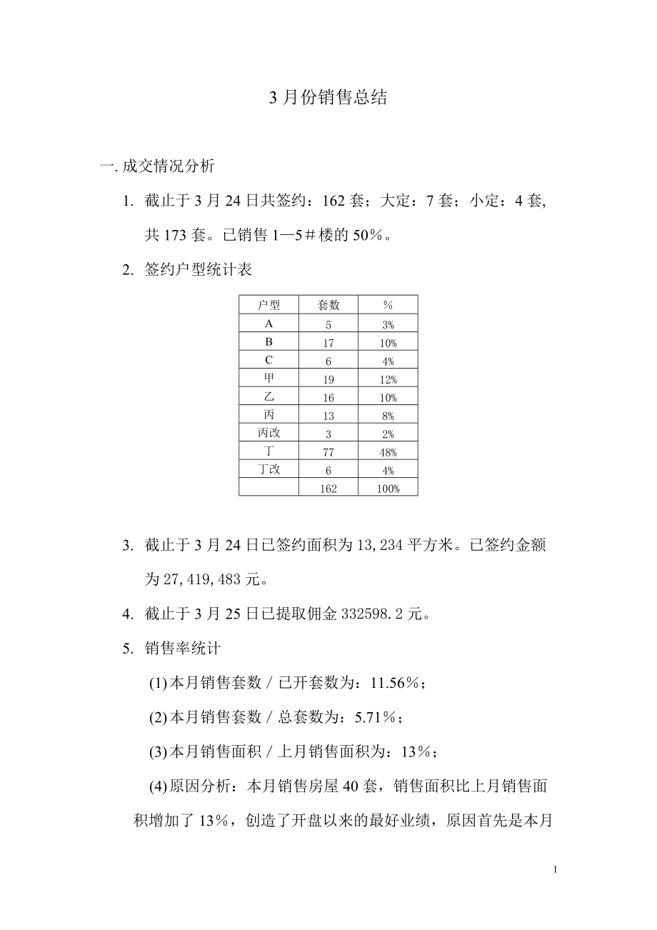 某楼盘月销售总结03.3_第1页