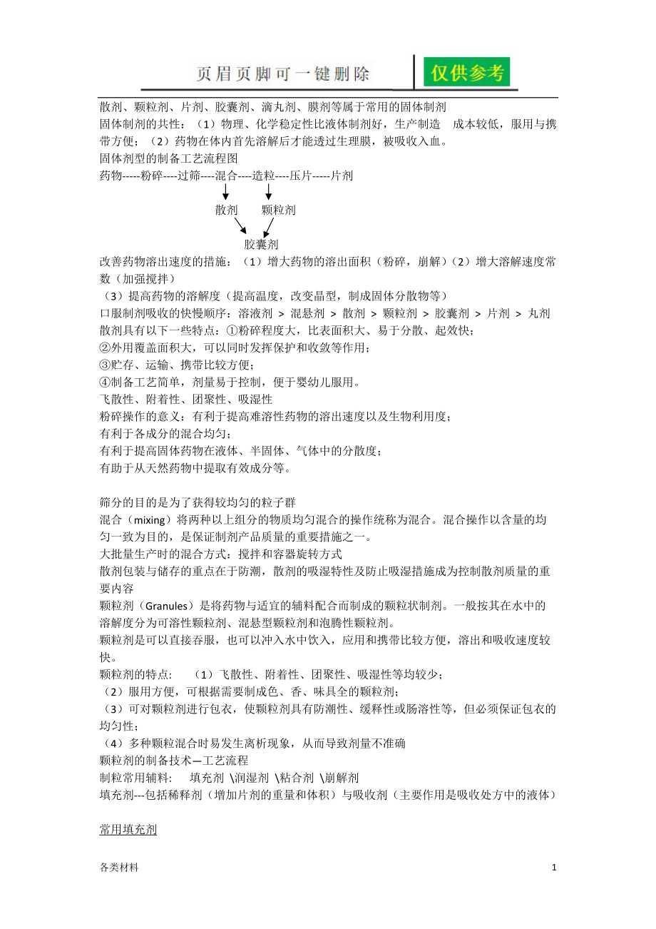 固体制剂生产工艺重点资料分享_第1页