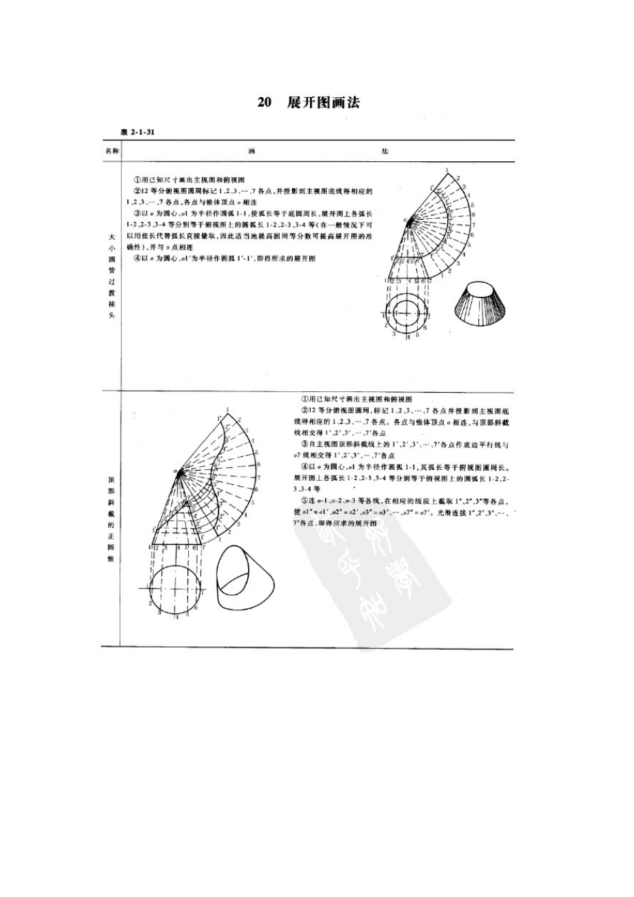 鈑金件展開圖的畫法_第1頁