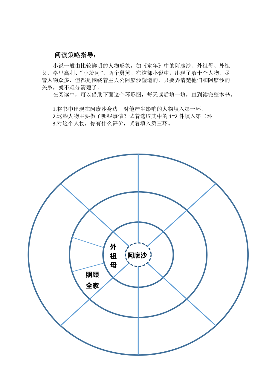 童年人物关系图打印