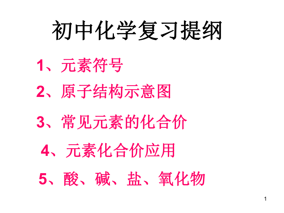 初中升高中化学衔接PPT幻灯片_第1页