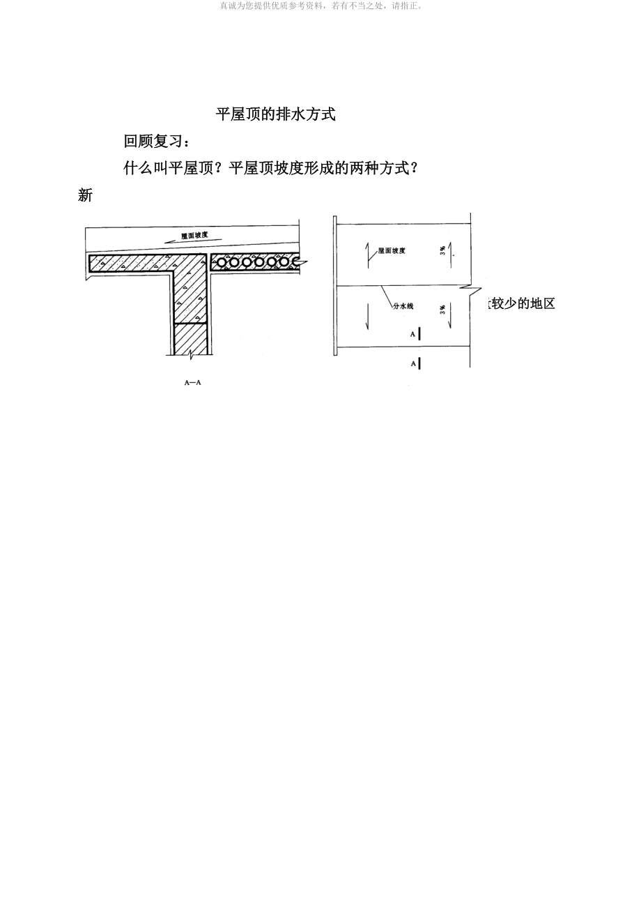 平屋顶排水方式图片