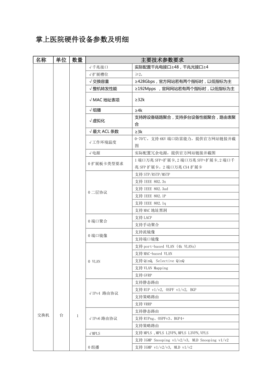 掌上醫(yī)院硬件設(shè)備參數(shù)及明細(xì)_第1頁(yè)