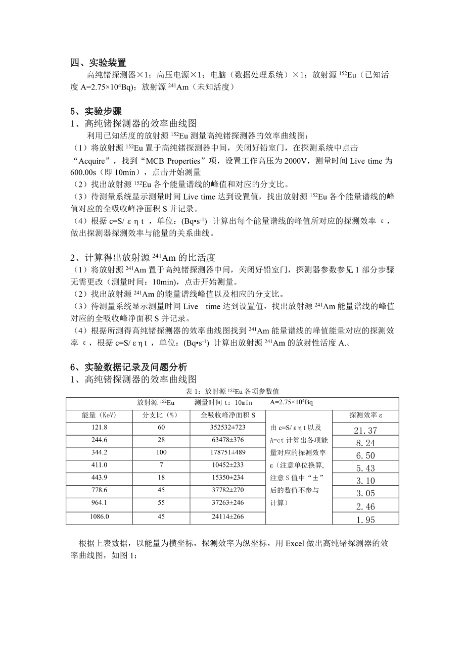 高纯锗探测器测量放射性活度_第1页